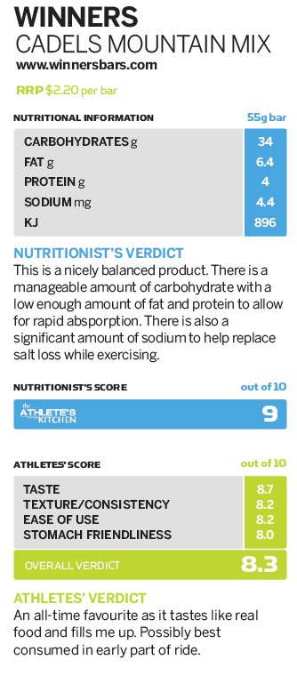 Winners Bars - Science in Sport Cadels Mountain Mix Nutritional Review