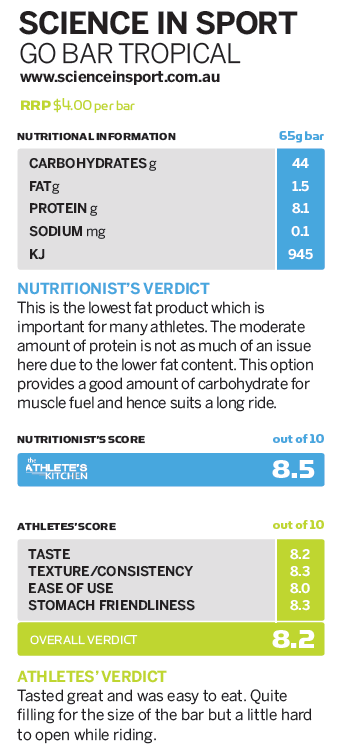 Winners Bars - Science in Sport Go Bar Tropical Nutritional Review